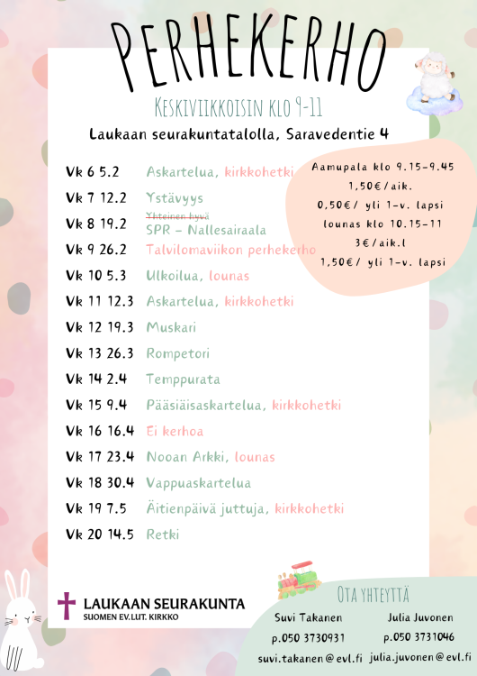 Perhekerho Perhekerho kevät 2025